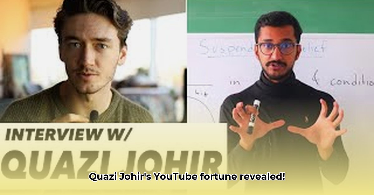 quazi-johir-net-worth